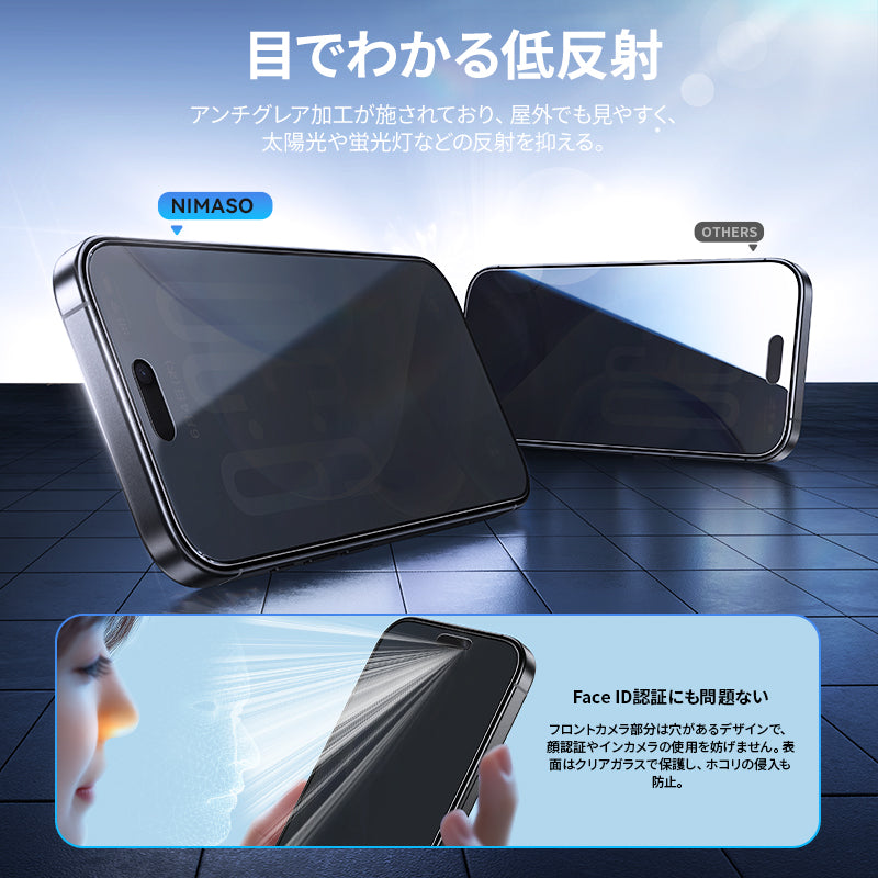 NIMASO 2-in-1 Anti-Glare + Privacy Tempered Glass Screen Protector for iPhone 17/Pro/Pro Max/Air, Shockproof with Guide Frame (1 Screen) 