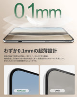 「バリ楽Roller」スライドローラー式  内側保護フィルム  iPhone Duo用 インナーディスプレイフィルム メイン画面 高感度タッチ 折り畳み干渉なし 指紋防止 自動除塵 貼り付け簡単 ガイド枠付き 2枚セット