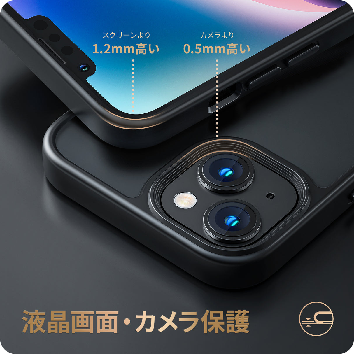 液晶画面・カメラ保護
