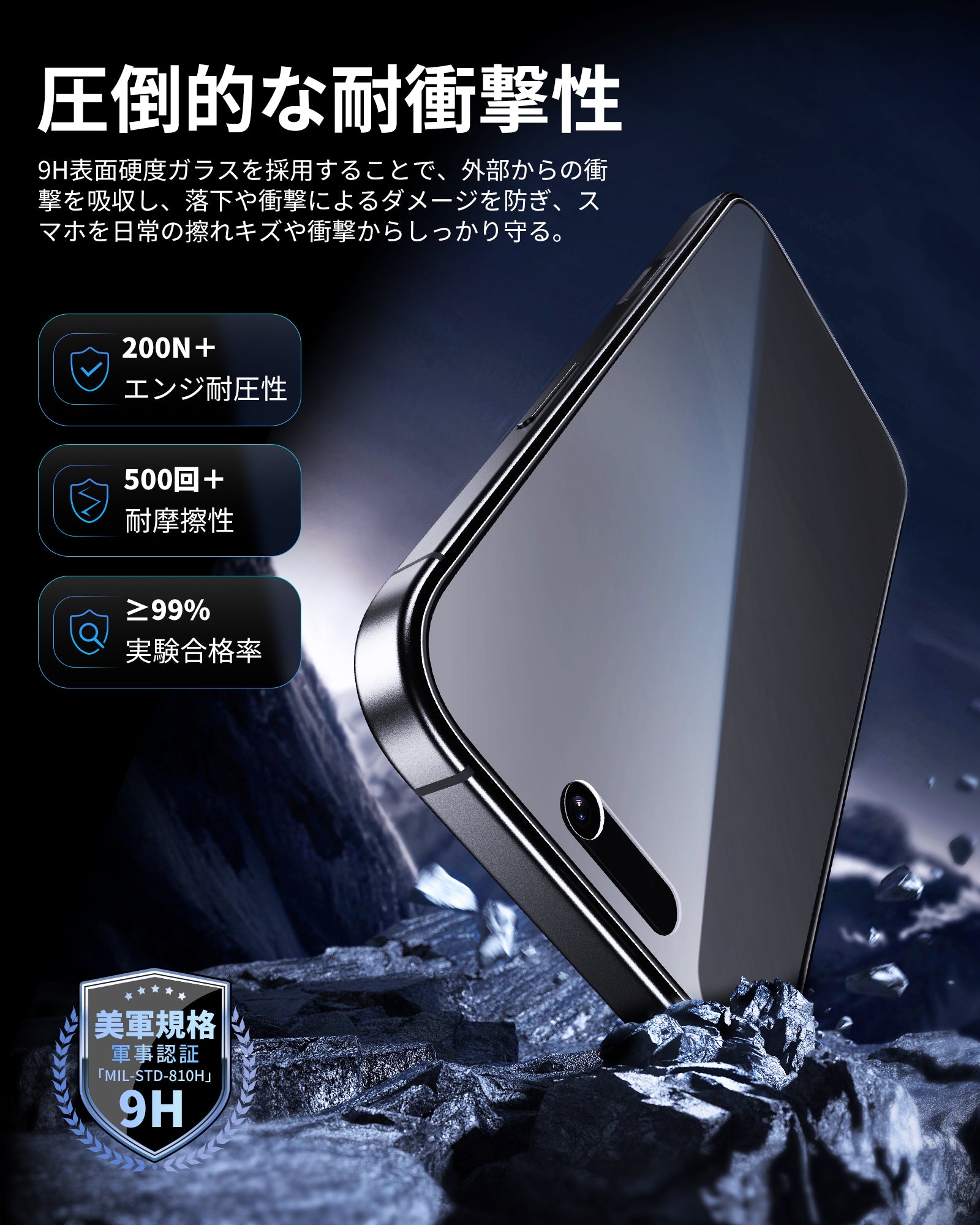 NIMASO iPhone 15 Pro用 2in1 アンチグレア+覗き見防止 強化ガラス