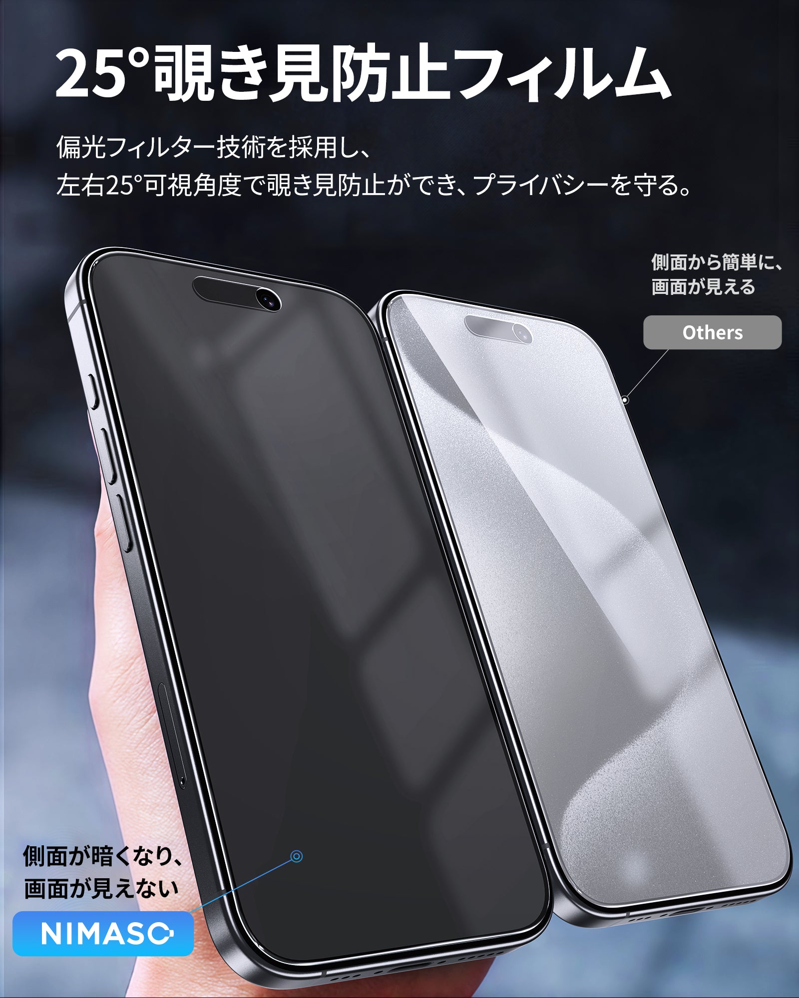 NIMASO iPhone 15 Pro用 2in1 アンチグレア+覗き見防止 強化ガラス