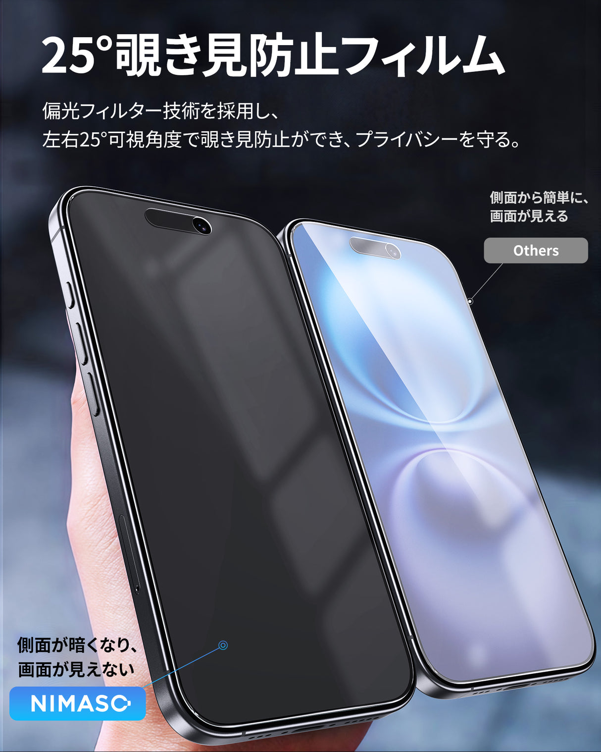 NIMASO  iPhone 16用 2in1 アンチグレア+覗き見防止 強化ガラスフィルム 耐衝撃 「バリ楽Box」ガイド枠付き【1枚】