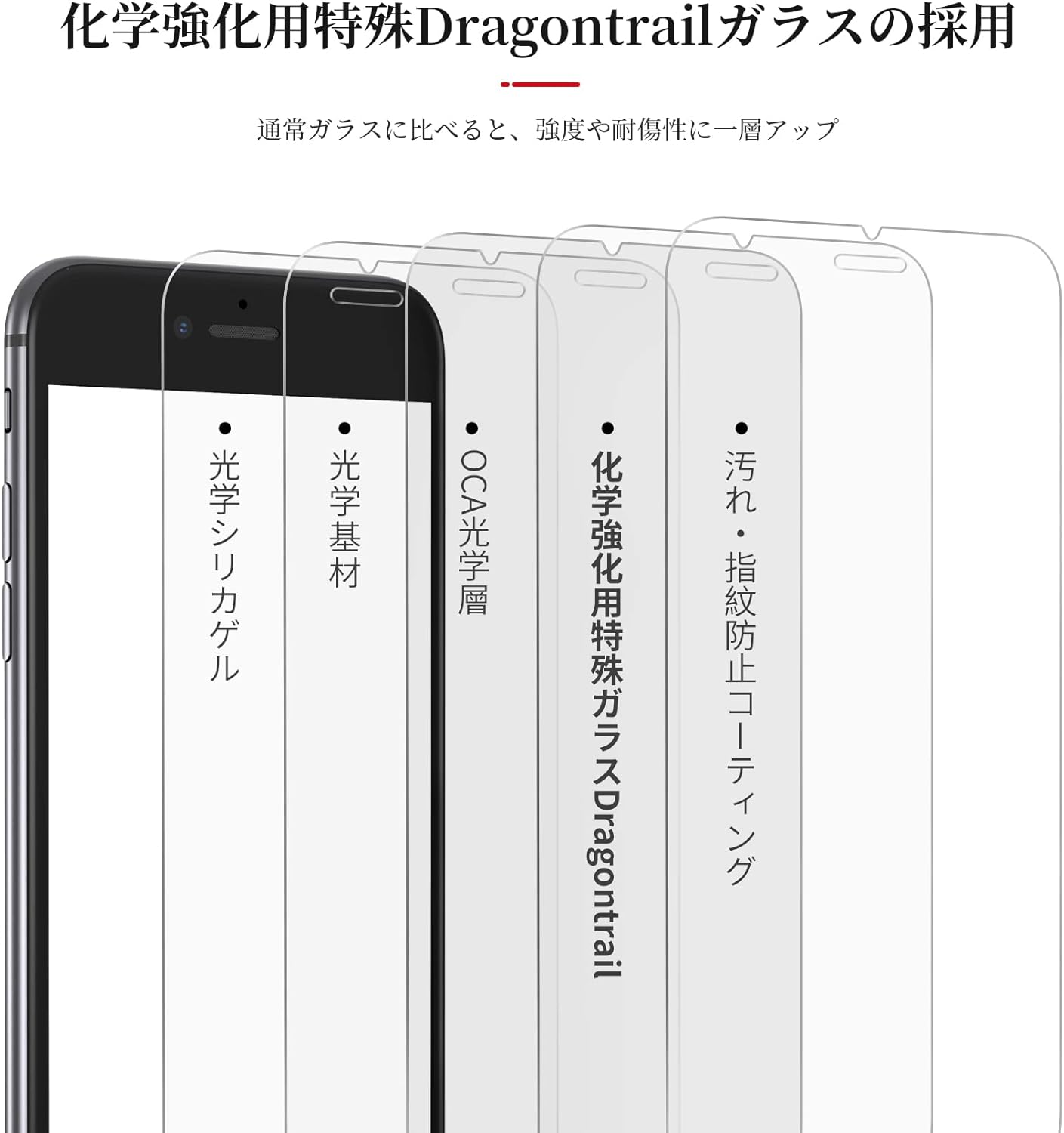 NIMASO ガラスフィルム iPhone SE2/SE3用【割れにくい】高光沢
