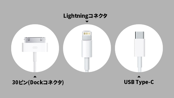 iPhoneの充電端子の進化