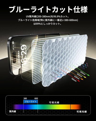 NIMASO iPhone 16 Pro 「バリ楽Box」ブルーライトカット 強化ガラスフィルム ガイド枠付き【2枚】 - NIMASO官方网站